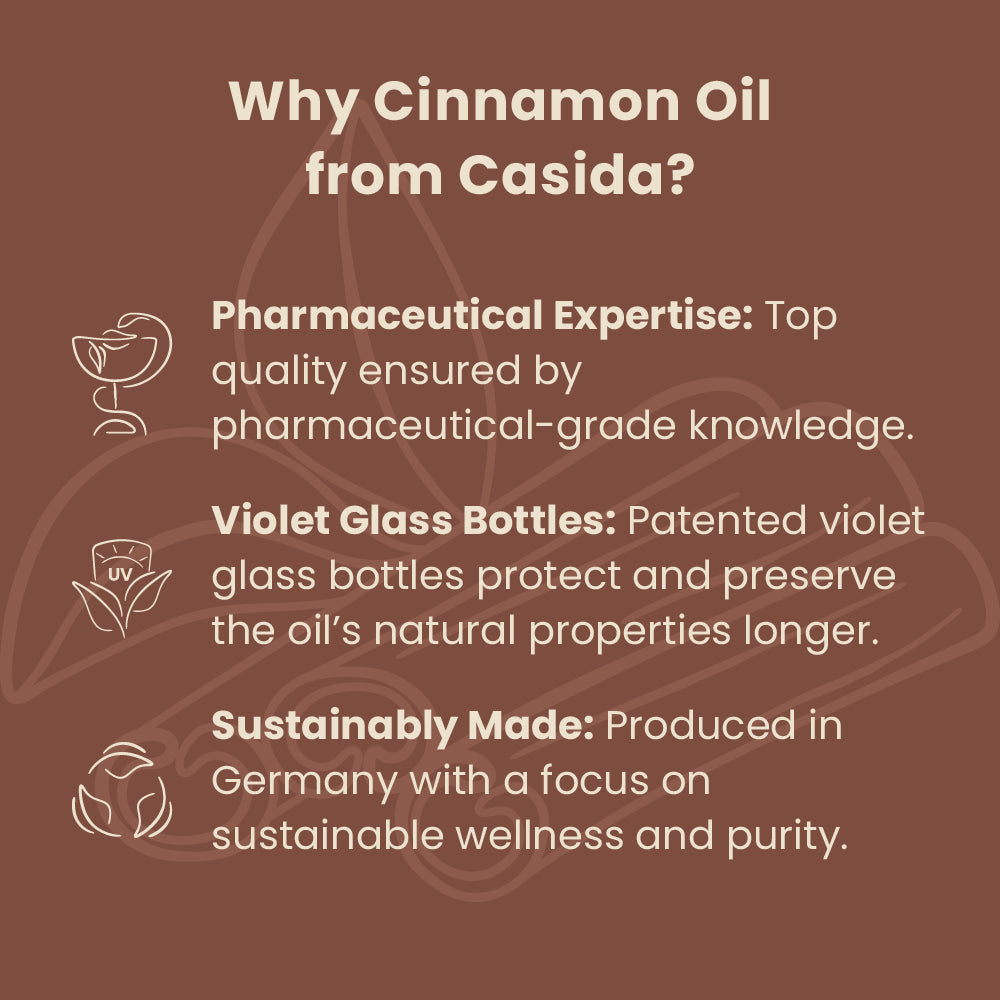 cinnamon oil Casida competitive strengths