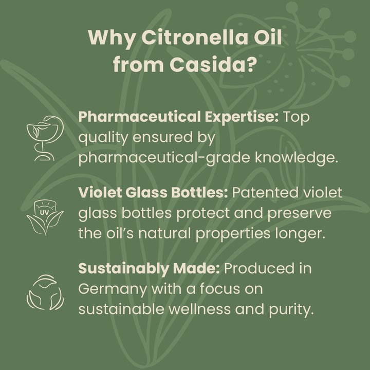 citronella oil Casida competitive strengths