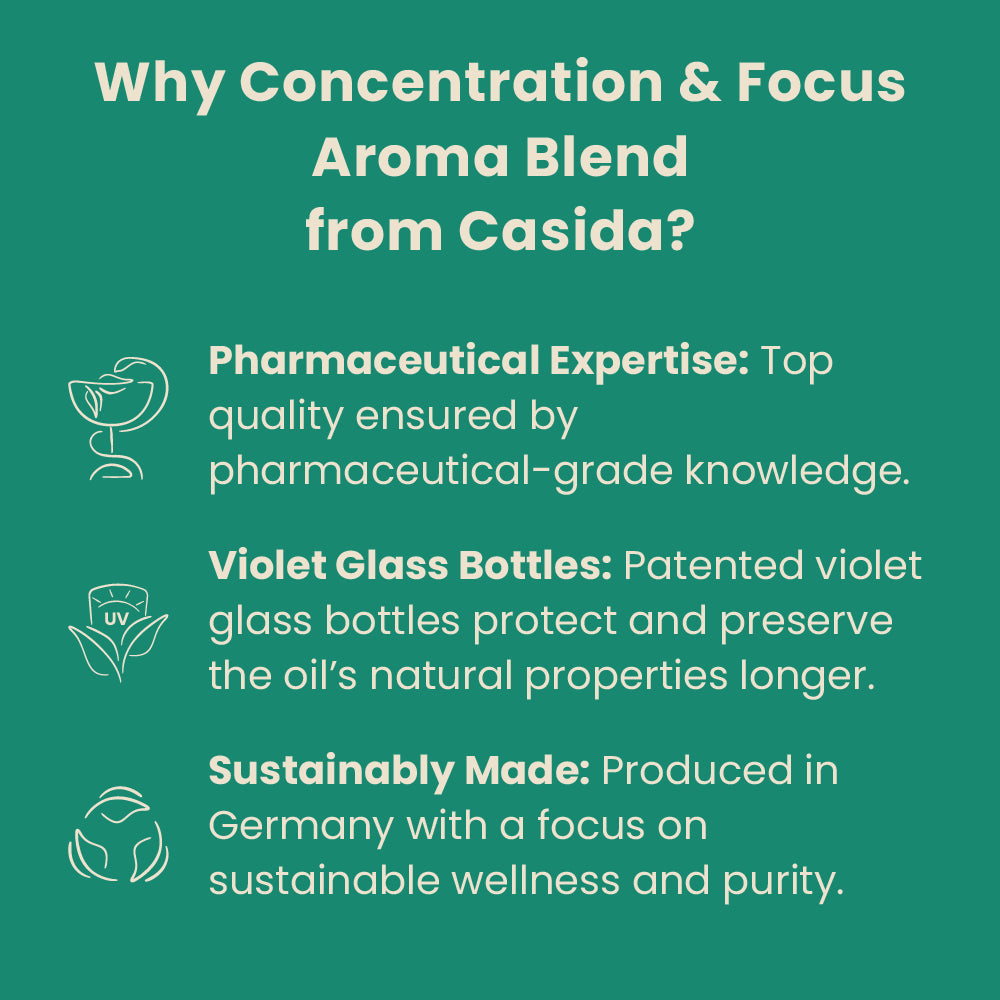 concentration and focus blend Casida competitive strengths