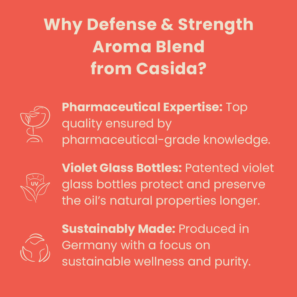 defense and strength blend Casida competitive strengths