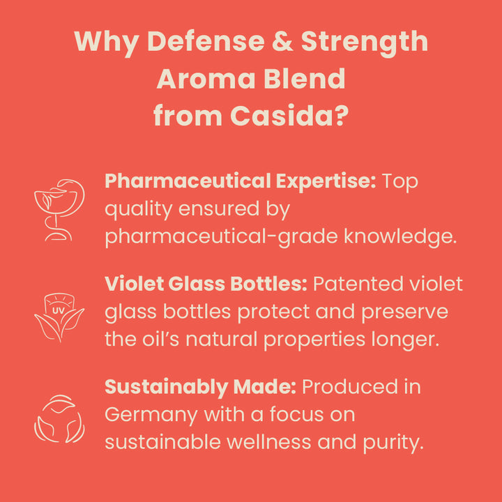 defense and strength blend Casida competitive strengths